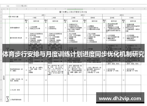 体育步行安排与月度训练计划进度同步优化机制研究